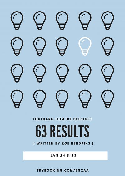 YouthARK Theatre Presents: 63 Results
